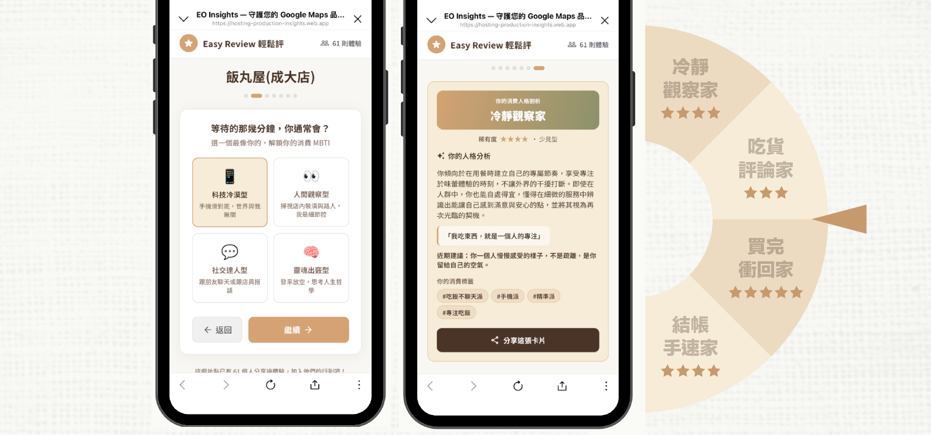 流量趨勢功能示意圖