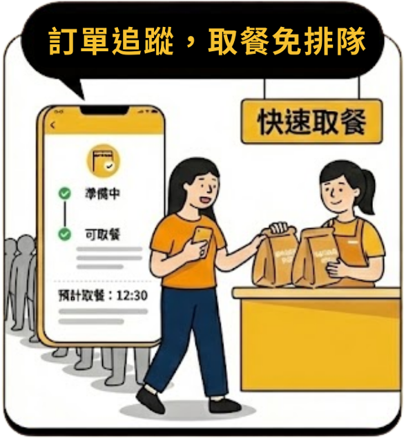 線上預約免排隊