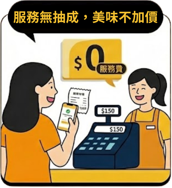 外帶自取店內價