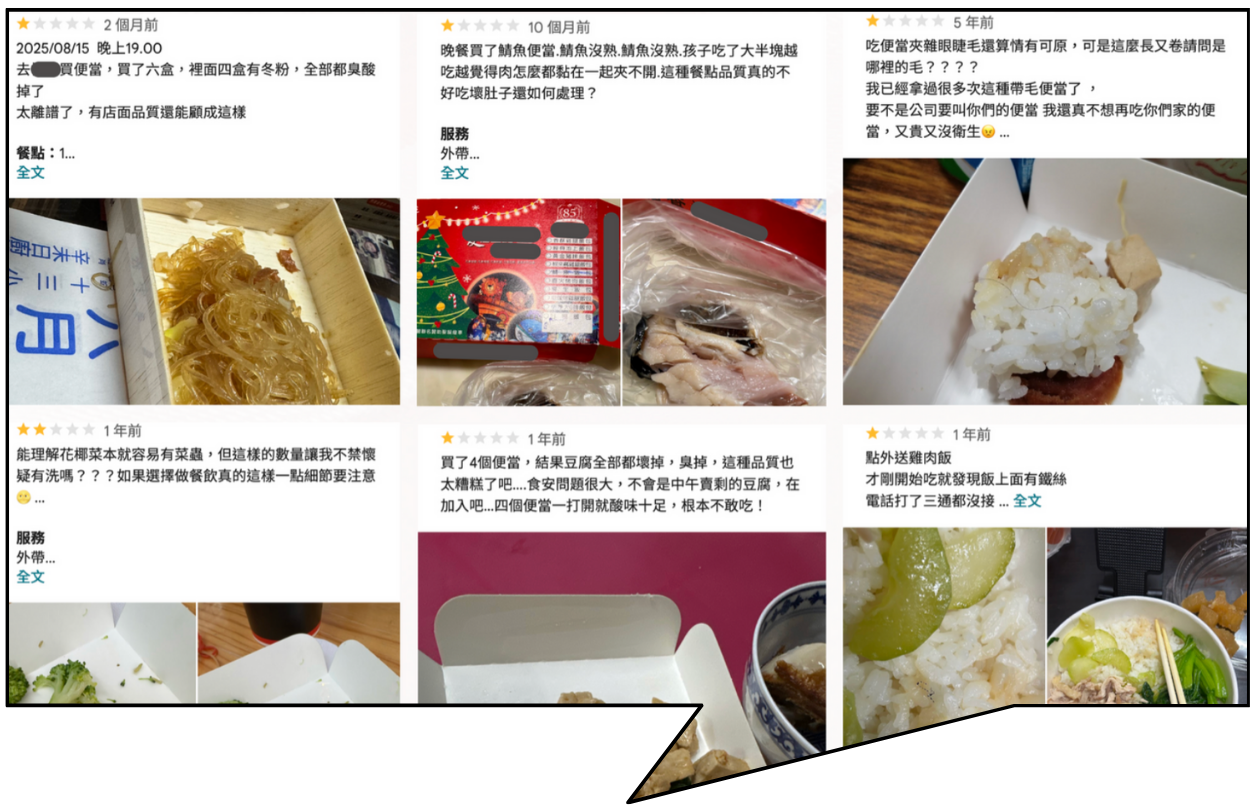 商家評論智慧管理